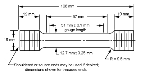 PE2-A2-5-01