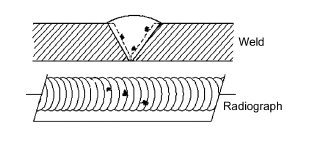 PE2_A2_05_21